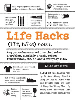 cover image of Life Hacks